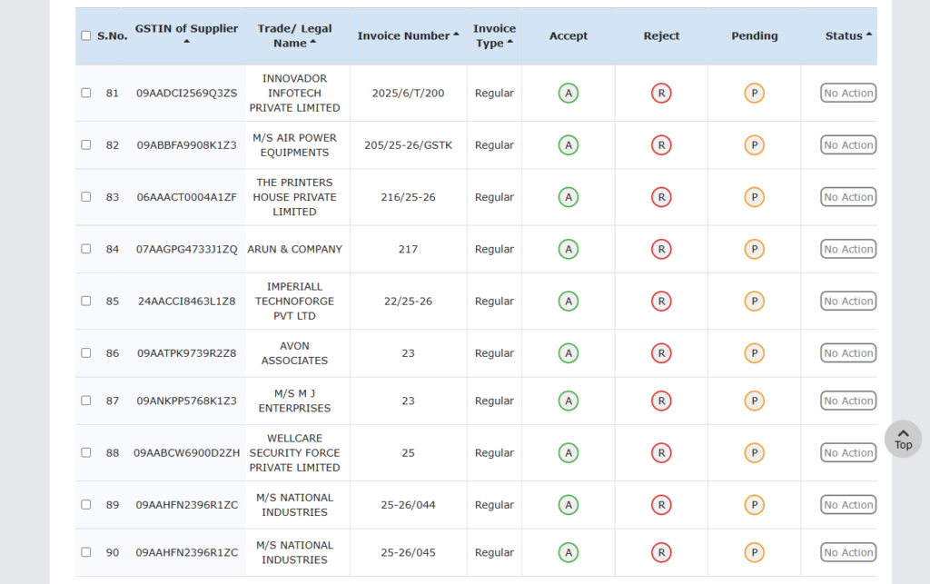 Handling of Inadvertently Rejected records on IMS
